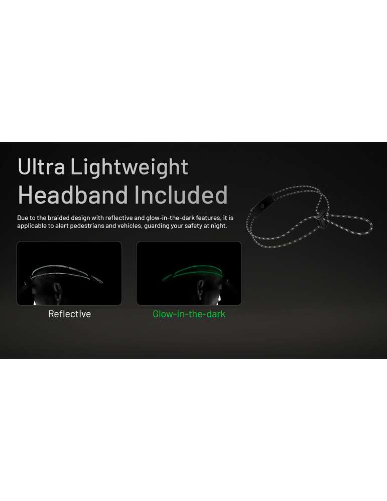 HA11 lampe frontale 240LM pile AA ultra légère