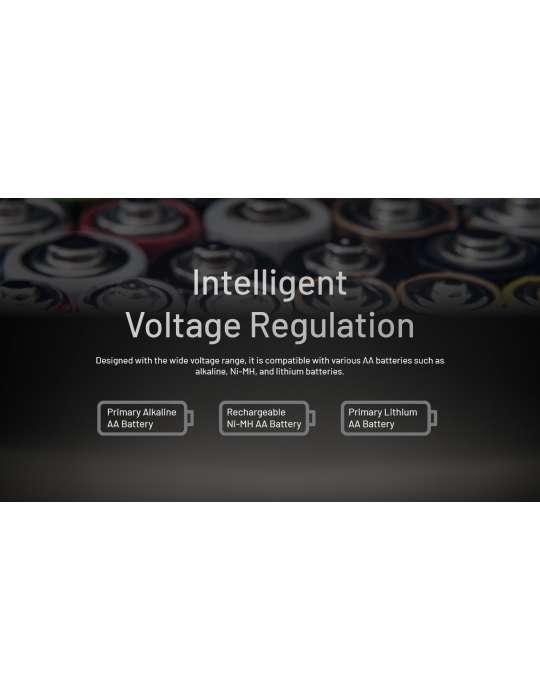 HA11 lampe frontale 240LM pile AA ultra légère