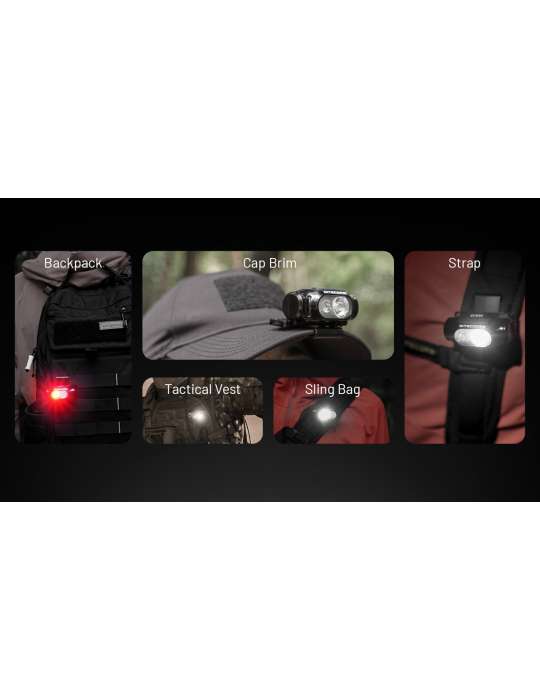 HA11 lampe frontale 240LM pile AA ultra légère