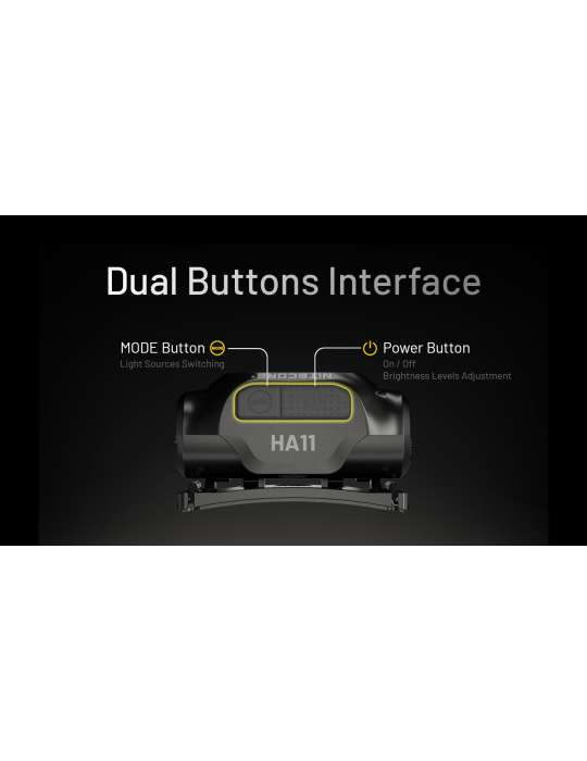 HA11 lampe frontale 240LM pile AA ultra légère