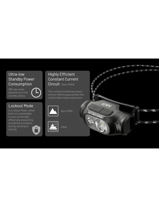HA11 headlamp 240LM ultra light AA battery–NITECORE BELUX