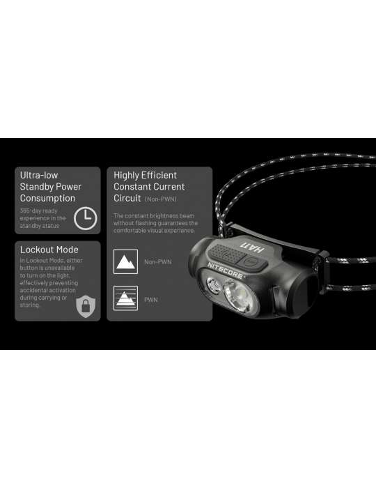 HA11 lampe frontale 240LM pile AA ultra légère