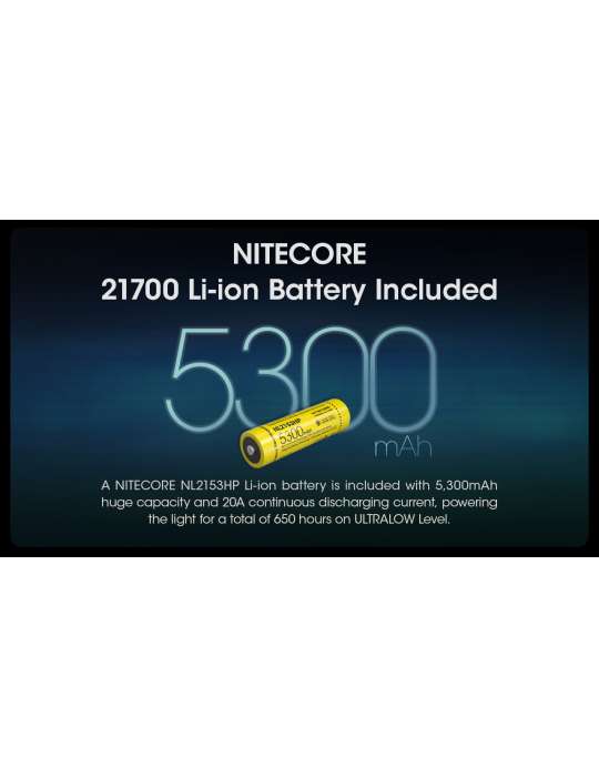 MH12PRO flashlight 3300LM USB rechargeable battery indicator