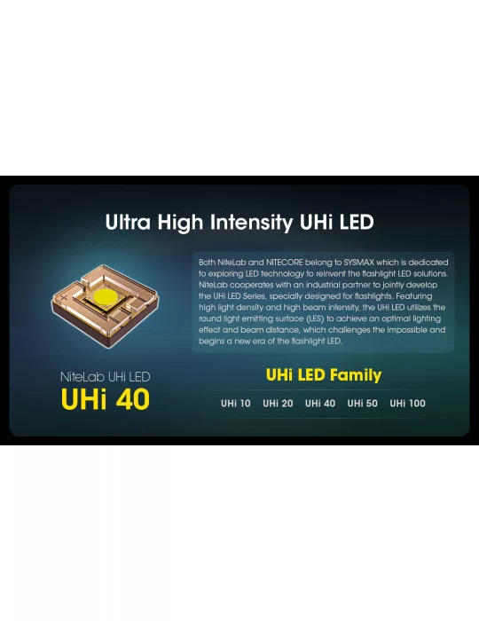 MH12PRO lampe torche 3300LM rechargeable USB indicateur de batterie–NITECORE BELUX