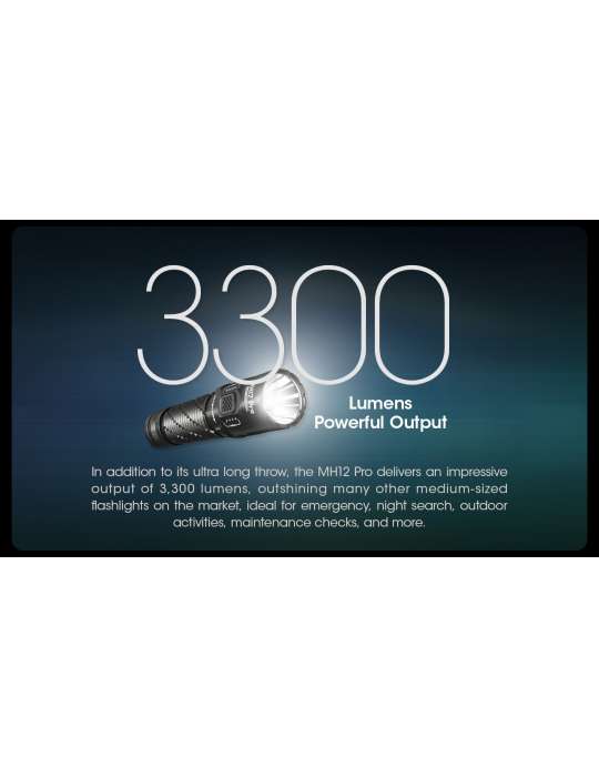MH12PRO lampe torche 3300LM rechargeable USB indicateur de batterie