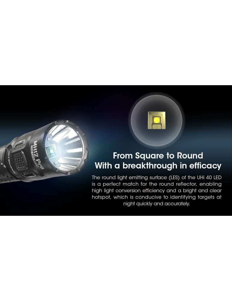 MH12PRO flashlight 3300LM USB rechargeable battery indicator