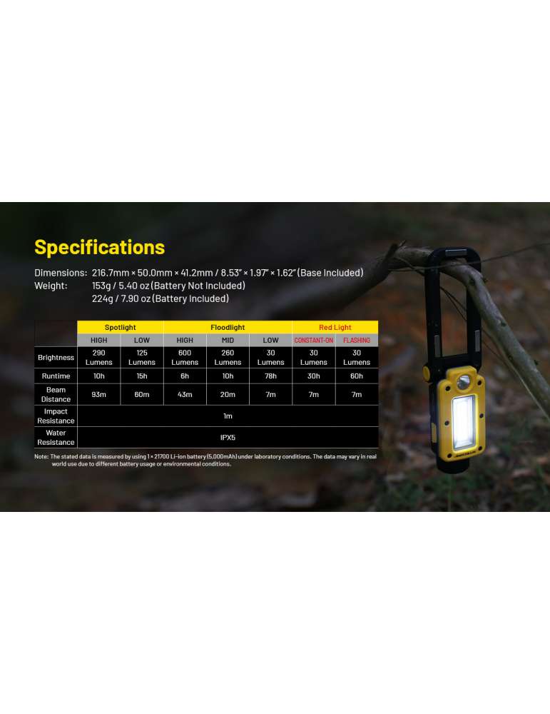 NWL20 portable magnetic hook construction site lamp