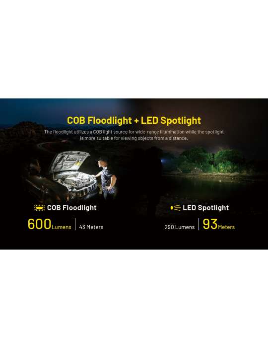 NWL20 portable magnetic hook construction site lamp