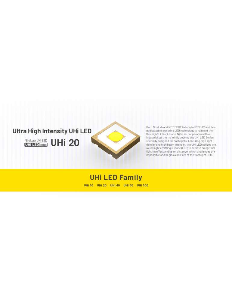 MT2A-PRO lampe 1000LM rechargeable compatible pile AA