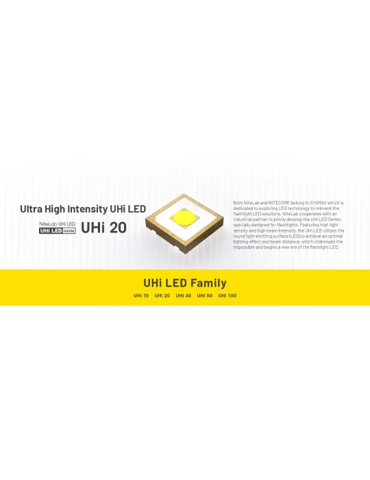 MT2A-PRO lampe 1000LM rechargeable compatible pile AA–NITECORE BELUX