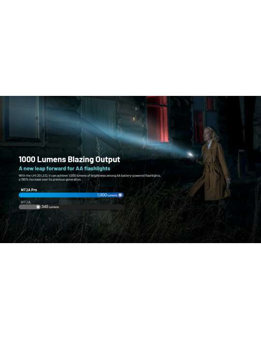 MT2A-PRO lampe 1000LM rechargeable compatible pile AA