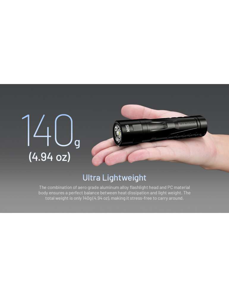 MH15 lampe 2000LM powerbank 5000mAh lumière flood
