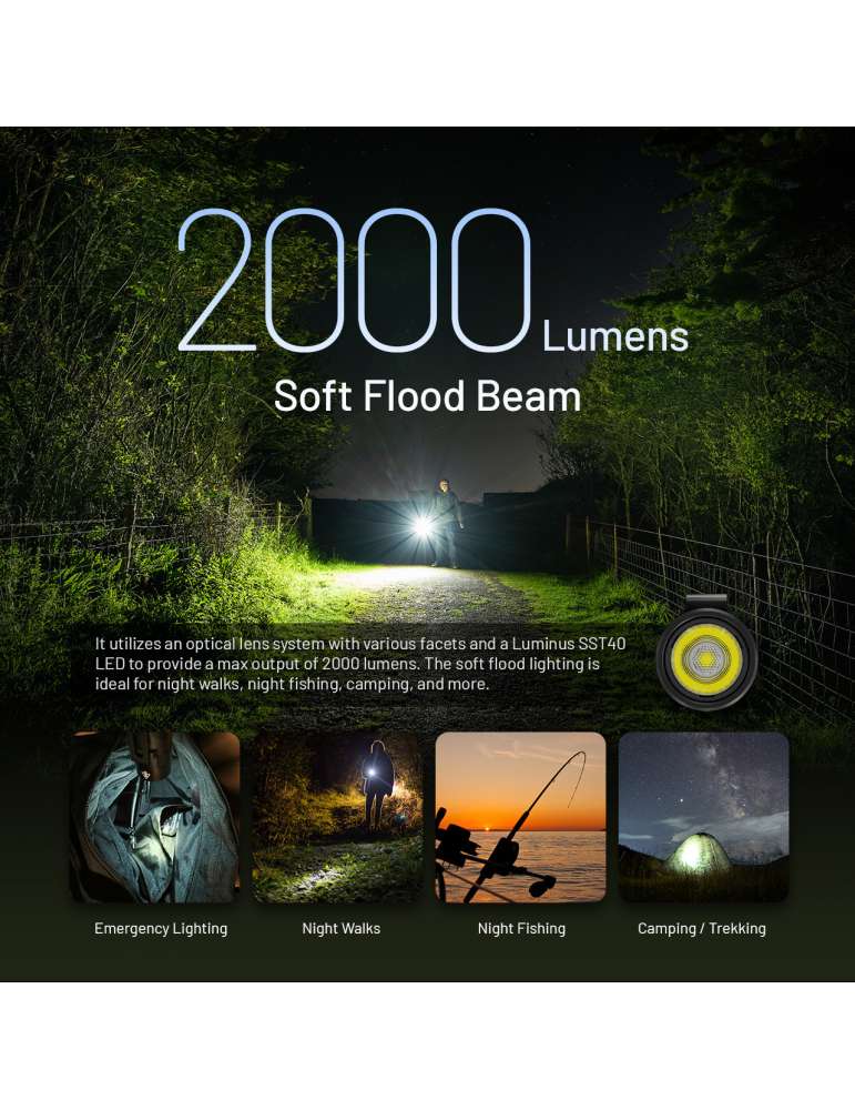MH15 lampe 2000LM powerbank 5000mAh lumière flood