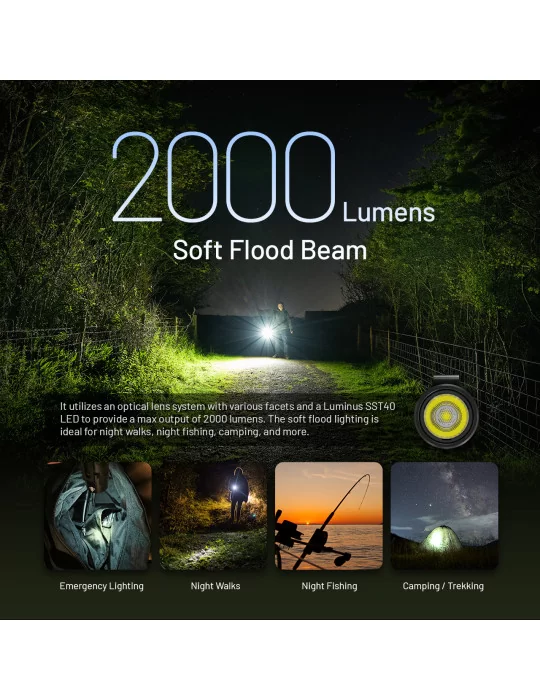 MH15 lampe 2000LM powerbank 5000mAh lumière flood–NITECORE BELUX