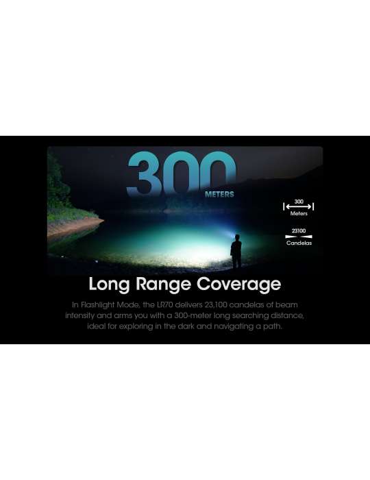 LR70 lampe 3000LM tout-en-un lanterne torche powerbank lampe signal