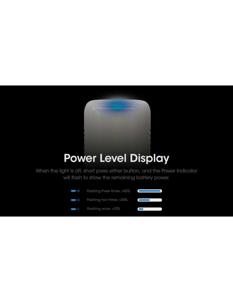 LR70 lampe 3000LM tout-en-un lanterne torche powerbank lampe signal