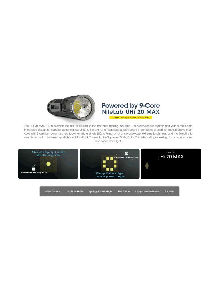 EDC33 lamp 4000LM lumin shield 9 LED flood light lock function