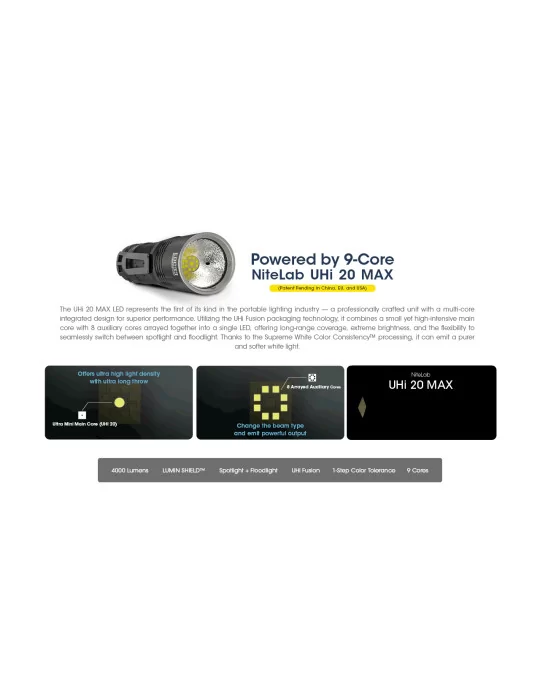 EDC33 lamp 4000LM lumin shield 9 LED flood light lock function–NITECORE BELUX