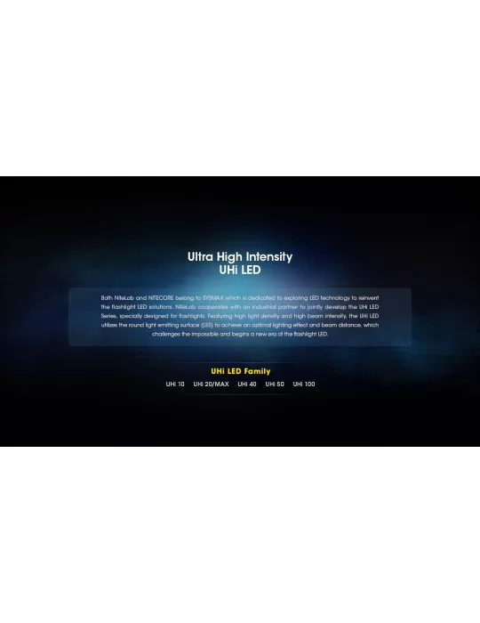 EDC33 lamp 4000LM lichtscherm 9 LED-schijnwerpervergrendelingsfunctie–NITECORE BELUX