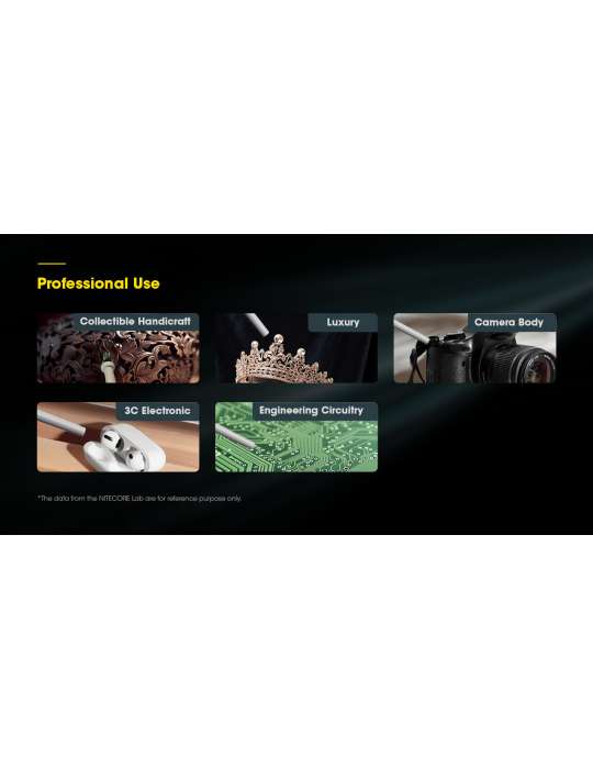 AD10 professionele blowerreiniging van pc's, camera's en consoles