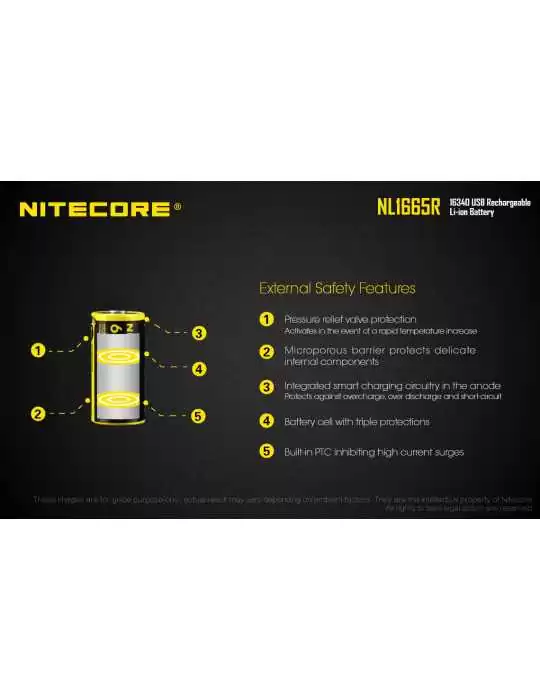 NL1665R USB rechargeable CR123 lithium battery 650mAh–NITECORE BELUX
