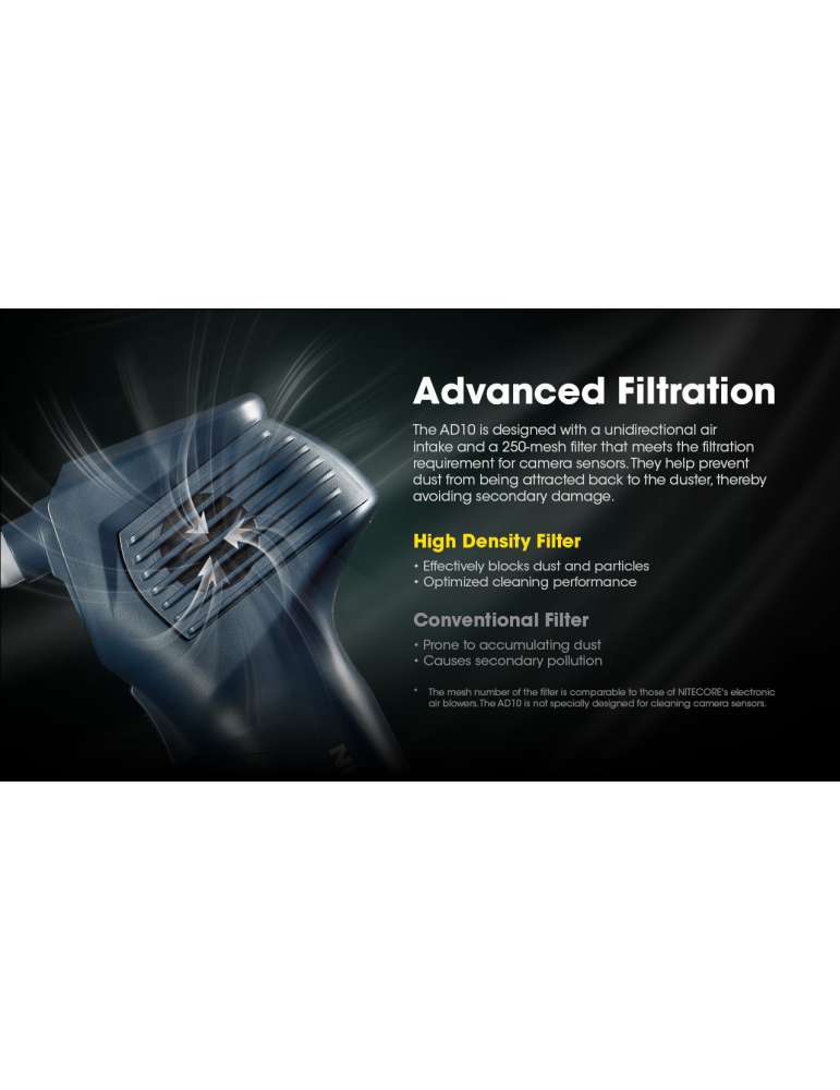 AD10 professional blower cleaning PC, cameras and consoles