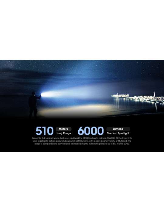 TM9K PRO lampe torche portable puissante 9900LM USB C