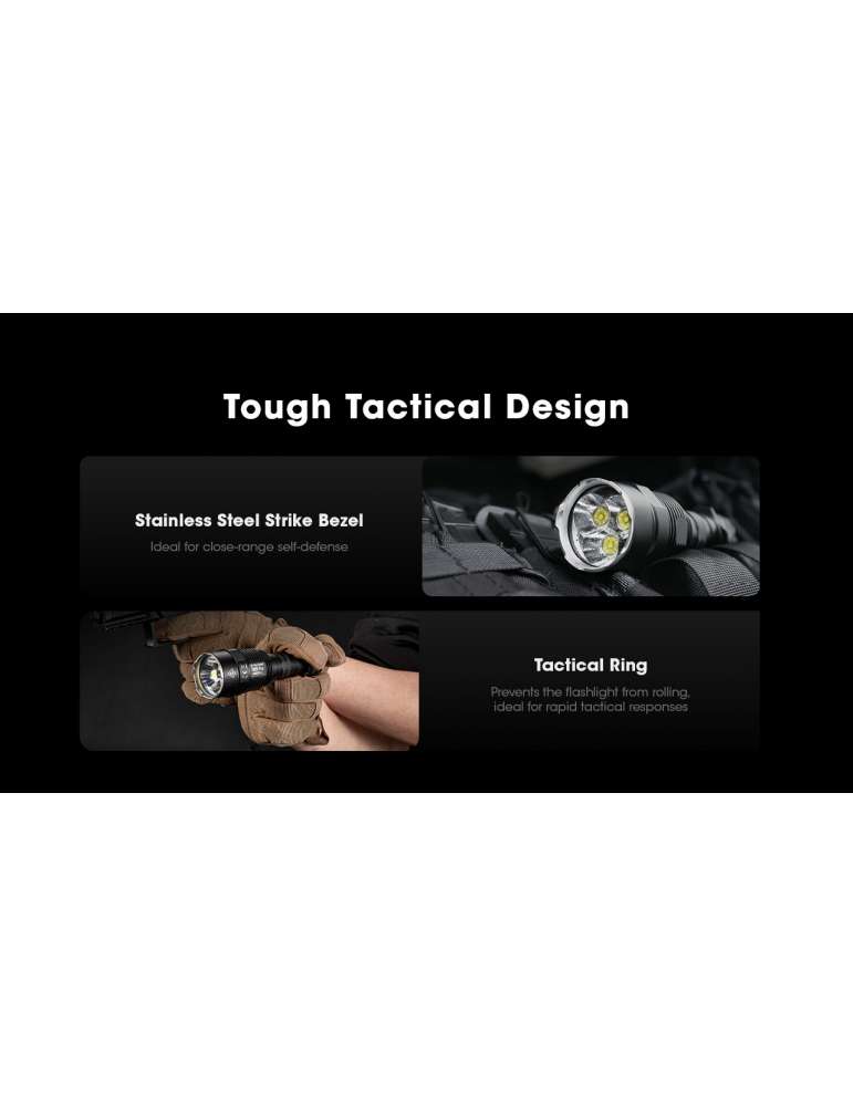TM9K PRO powerful portable torchlight 9900LM USB C