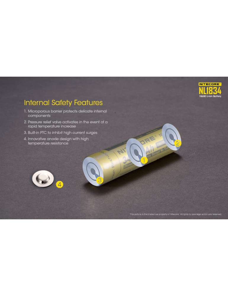 NL1834 batterie 18650 lithium 3400mAh rechargeable