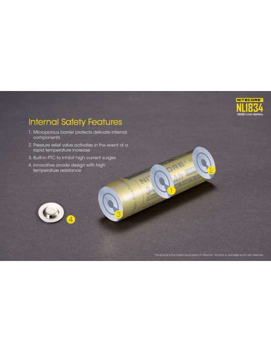 NL1834 18650 lithiumbatterij 3400mAh oplaadbaar