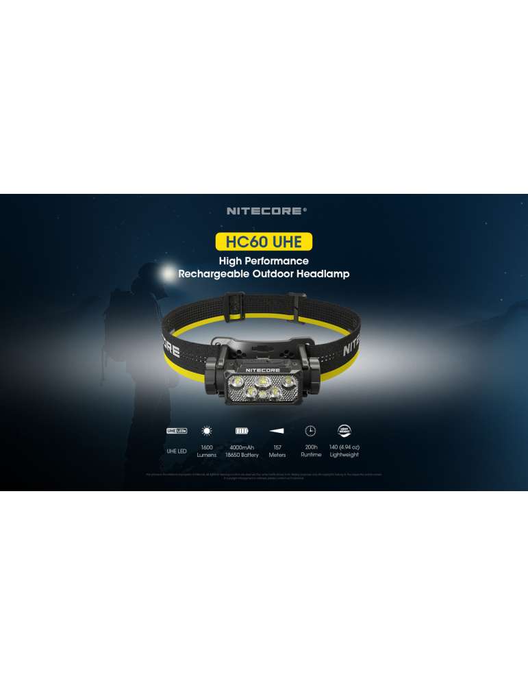 HC60 UHE lampe frontale 1600LM USB C surface illuminée élevée