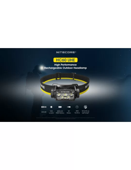 HC60 UHE hoofdlamp 1600LM USB C hoog verlicht oppervlak–NITECORE BELUX