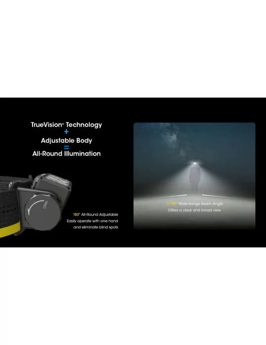 HC60 UHE hoofdlamp 1600LM USB C hoog verlicht oppervlak–NITECORE BELUX