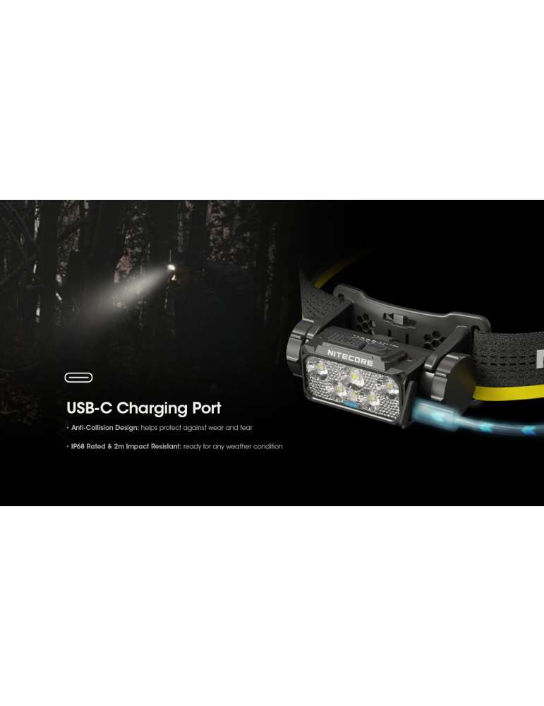 HC60 UHE lampe frontale 1600LM USB C surface illuminée élevée