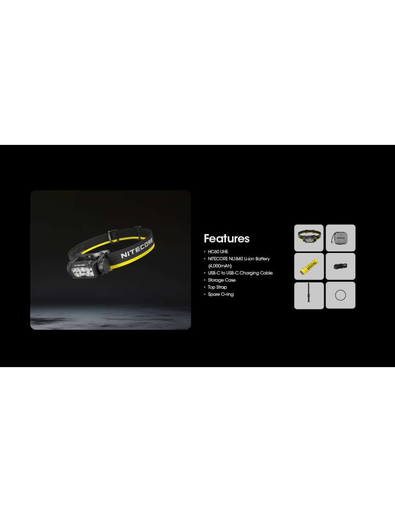 HC60 UHE lampe frontale 1600LM USB C surface illuminée élevée