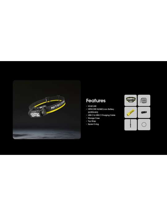 HC60 UHE lampe frontale 1600LM USB C surface illuminée élevée