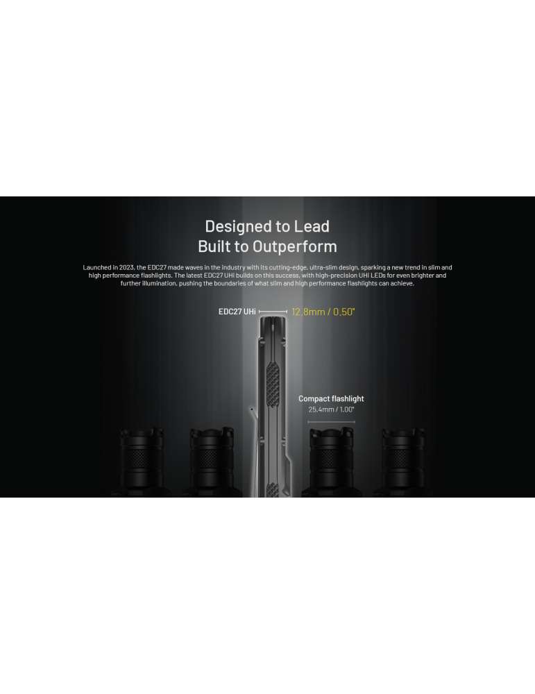 EDC27 UHi 3100LM Slim Flat Flashlight
