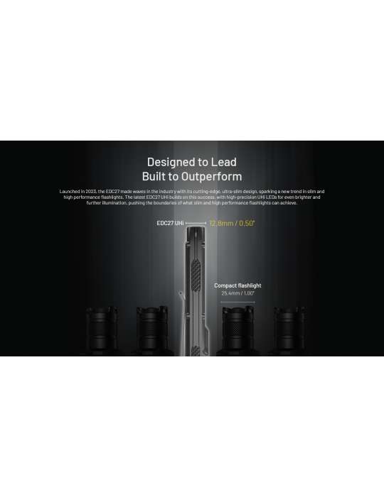 EDC27 UHi 3100LM Slim Flat Flashlight