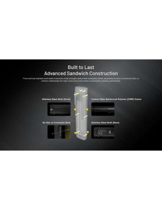 EDC27 UHi lampe torche 3100LM fine et plate