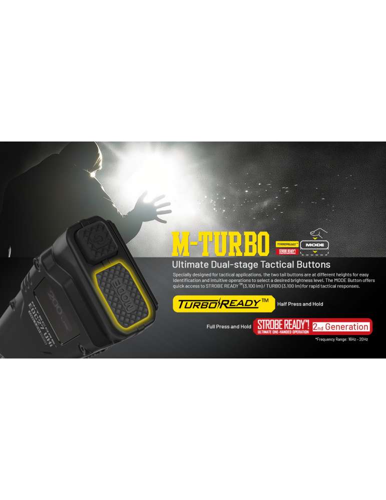 EDC27 UHi lampe torche 3100LM fine et plate
