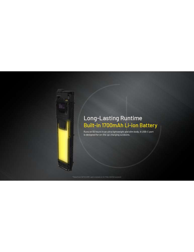 EDC27 UHi lampe torche 3100LM fine et plate