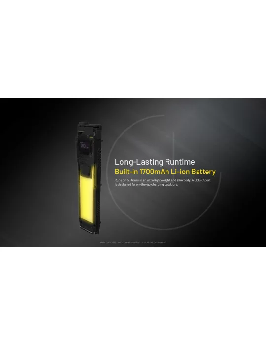 EDC27 UHi 3100LM Slim Flat Flashlight–NITECORE BELUX