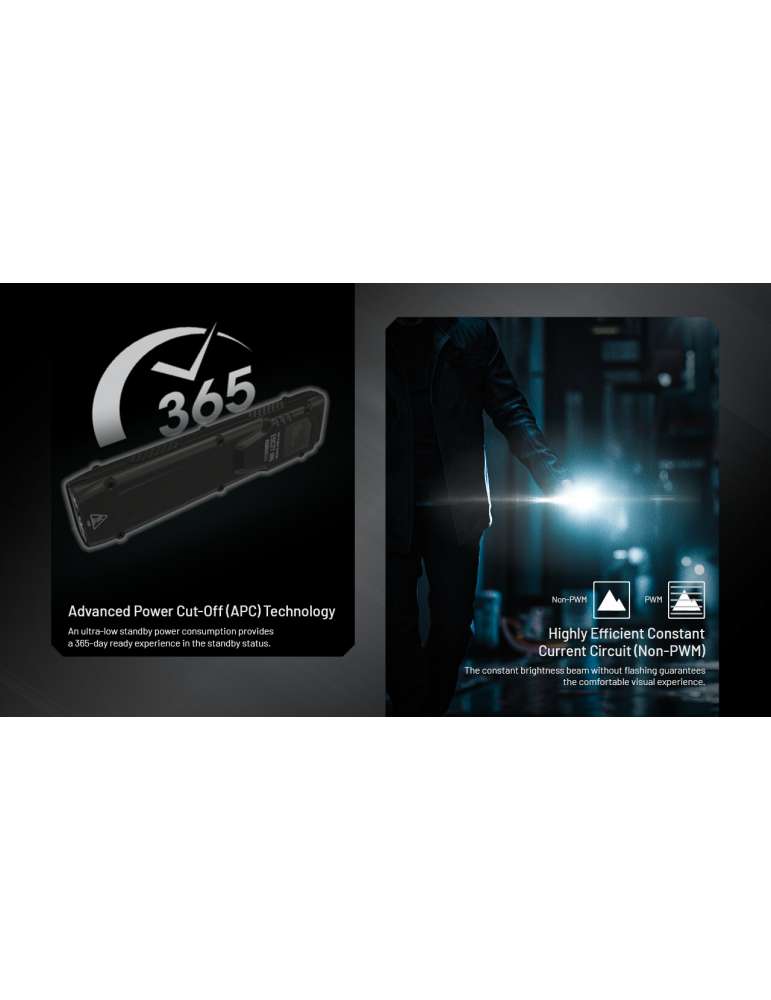 EDC27 UHi lampe torche 3100LM fine et plate