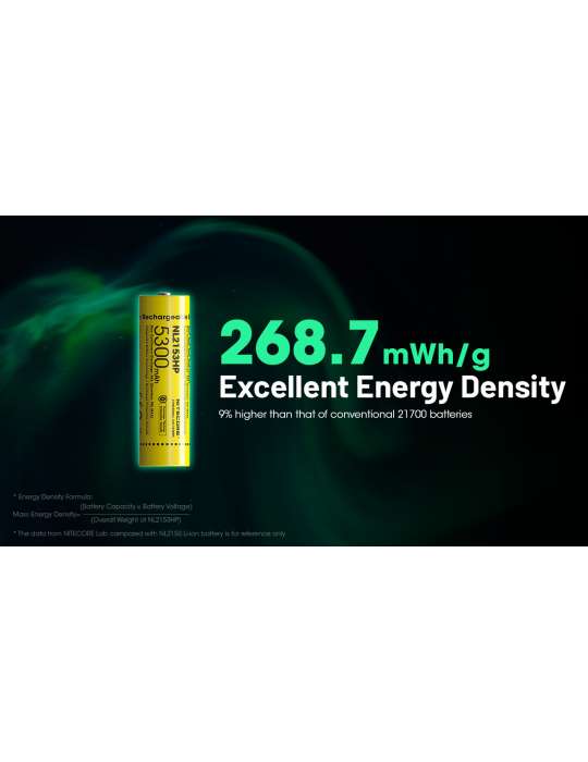 NL2153HP krachtige 21700 lithiumbatterij 5300mAh oplaadbaar