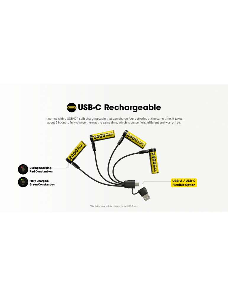 NH2400 4 piles AA 1.5V rechargeable USB 2400mAh