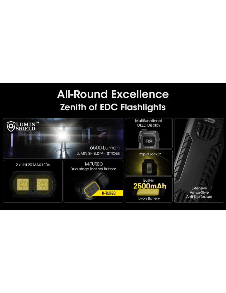EDC29 lampe fine 6500LM Rechargeable