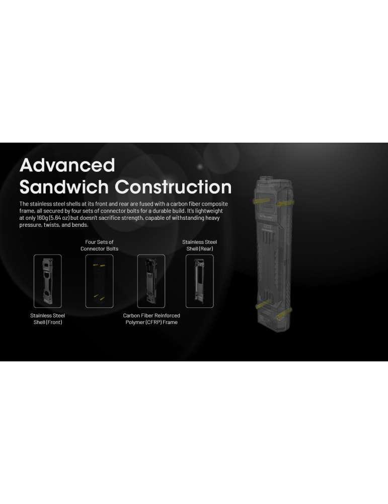 EDC29 thin lamp 6500LM Rechargeable