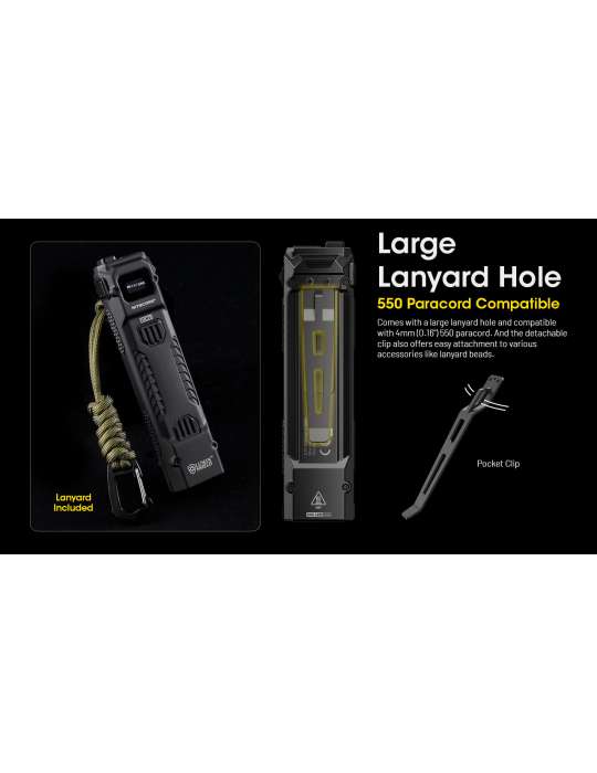 EDC29 thin lamp 6500LM Rechargeable