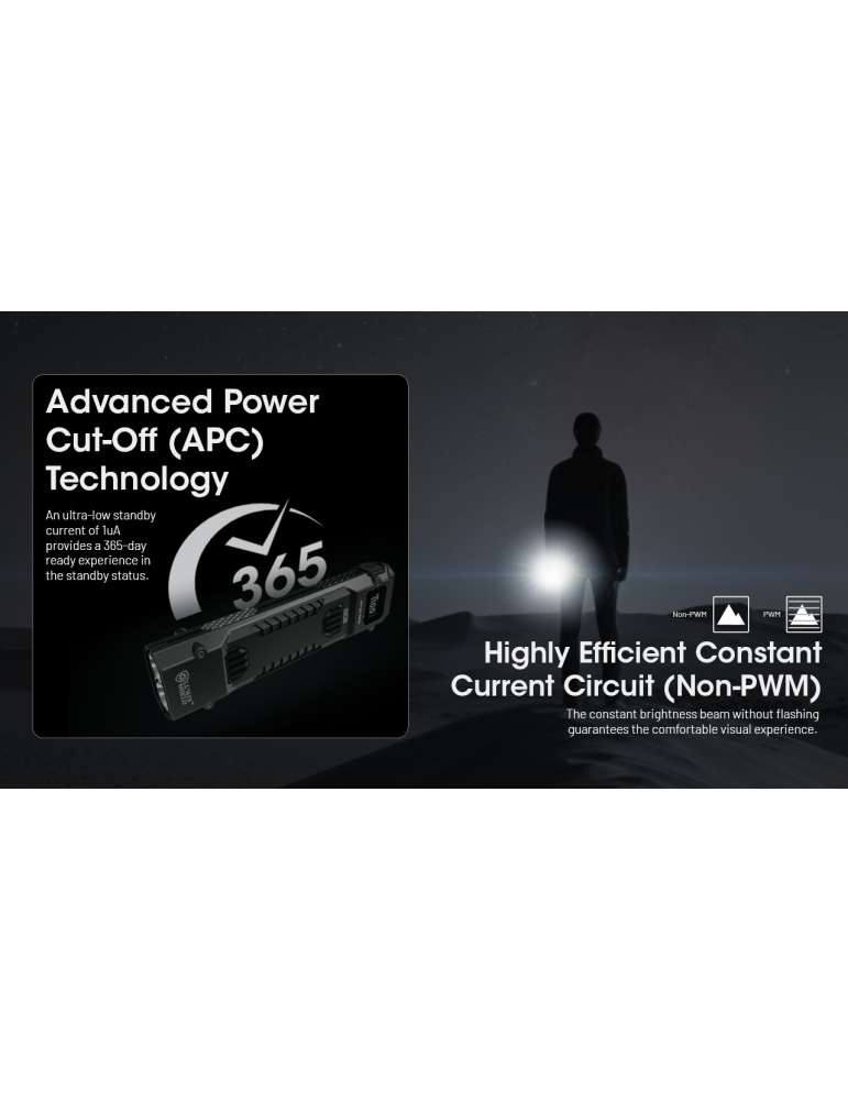 EDC29 lampe fine 6500LM Rechargeable