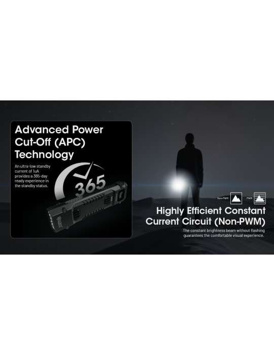 EDC29 lampe fine 6500LM Rechargeable